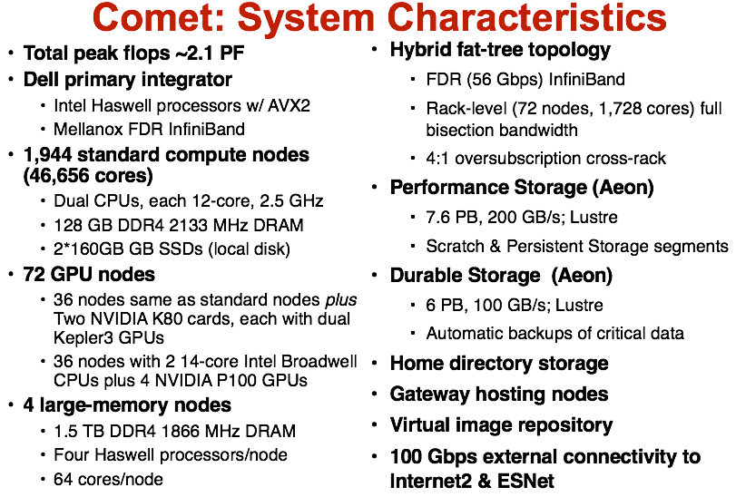 Comet System Characteristics